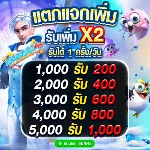 akabet4s โปรโมชั่น